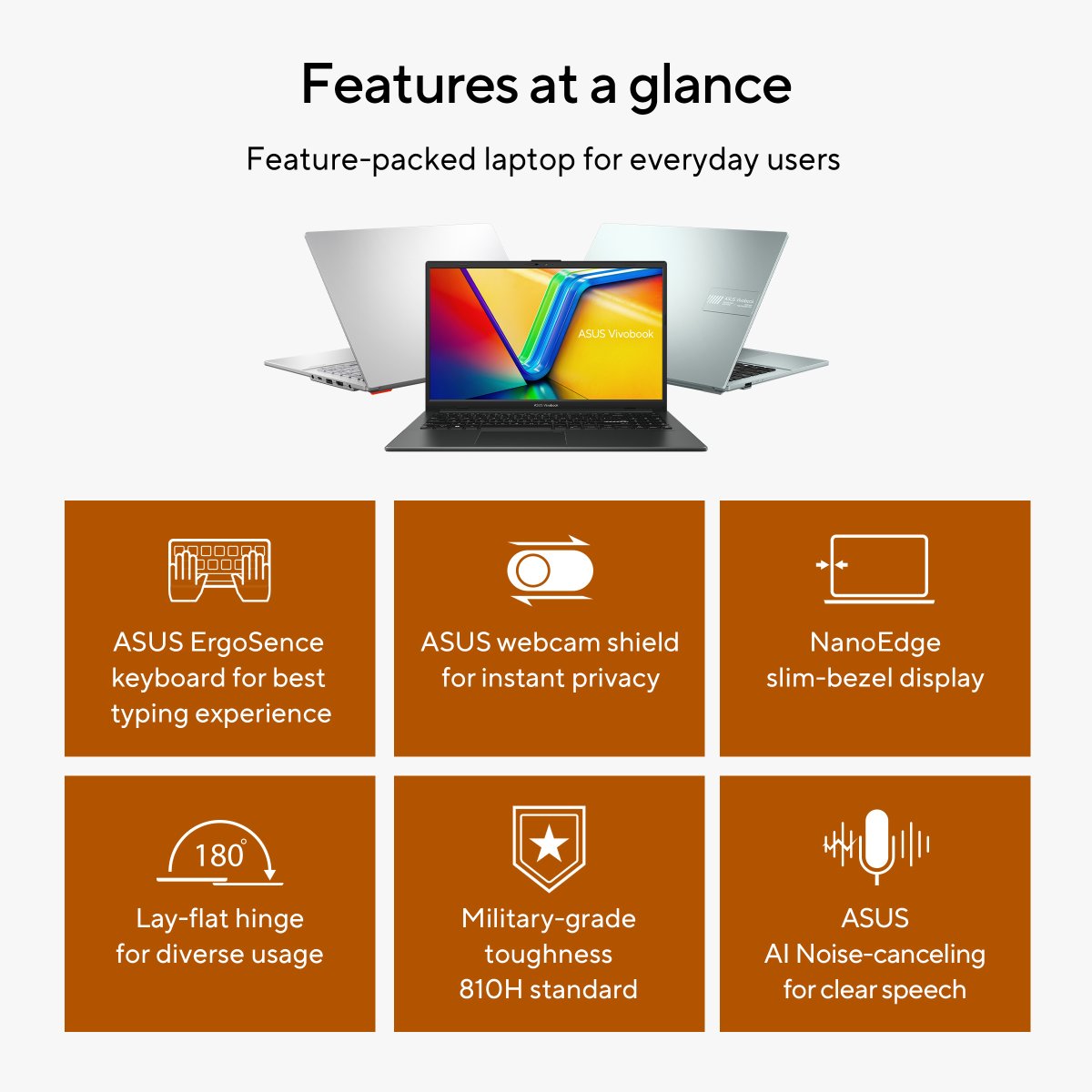 ASUS Vivobook Go 15 E1504FA-NJ649W AMD Ryzen™ 5 7520U Laptop 39.6 cm (15.6") Full HD 8 GB LPDDR5-SDRAM 256 GB SSD Wi-Fi 6E (802.11ax) Windows 11 Home in S mode Silver - Image 21