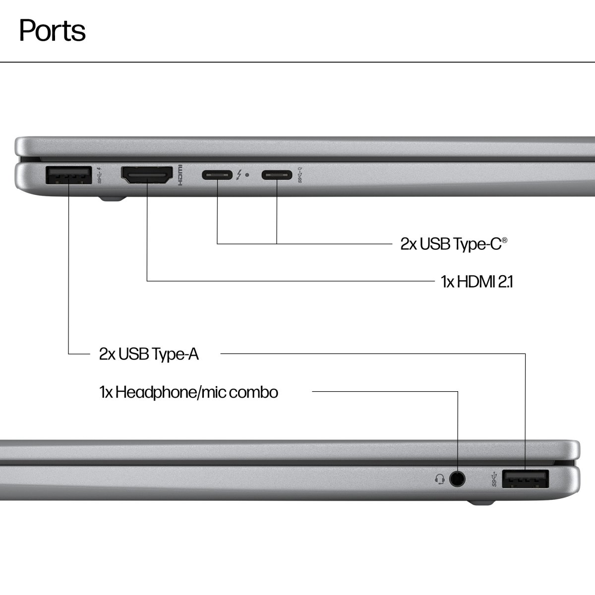 HP ENVY x360 14-fa0009na AMD Ryzen™ 5 8640HS Hybrid (2-in-1) 35.6 cm (14") Touchscreen 2K 16 GB LPDDR5-SDRAM 512 GB SSD Wi-Fi 6E (802.11ax) Windows 11 Home AI PC Silver - Image 6