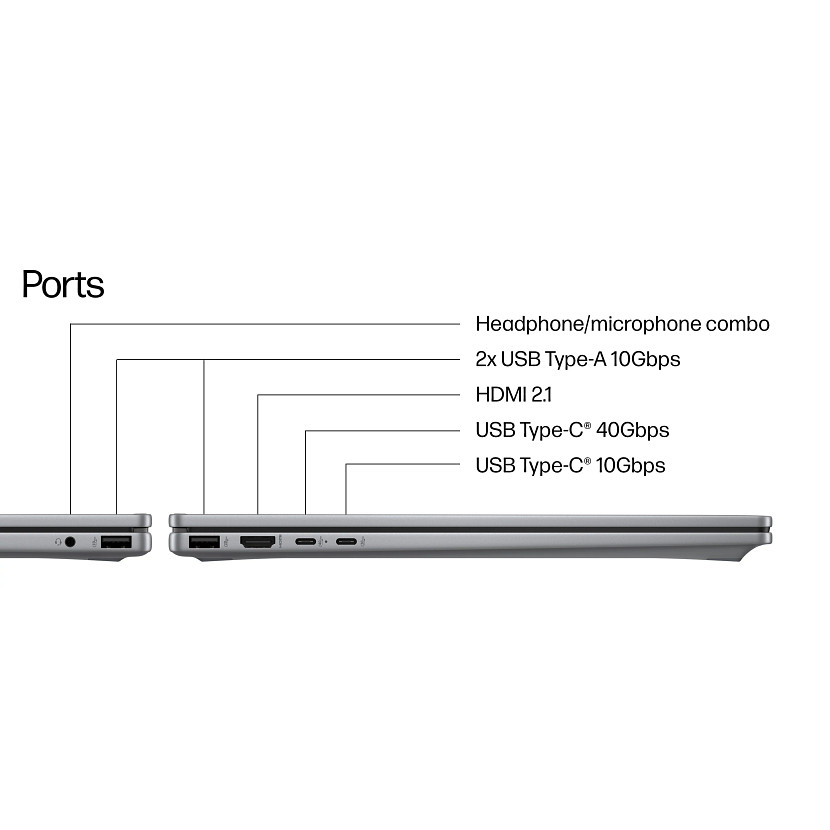 HP OmniBook X Flip 16-ar0004na Copilot+ PC AMD Ryzen™ AI 5 340 Hybrid (2-in-1) 40.6 cm (16") Touchscreen 2K 16 GB LPDDR5x-SDRAM 512 GB SSD Wi-Fi 7 (802.11be) Windows 11 Home Silver - Image 13