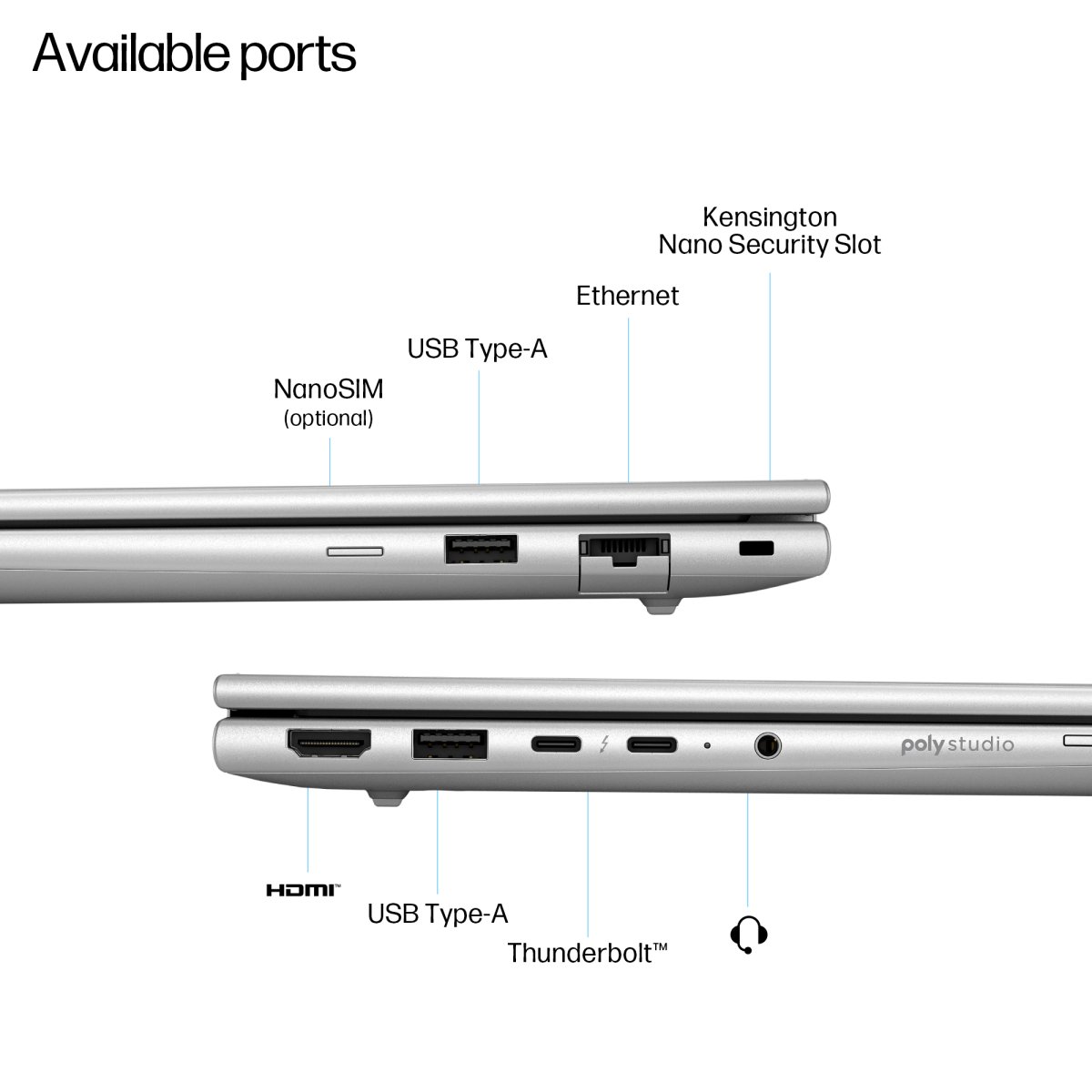 HP EliteBook 6 G1i AI PC Intel Core Ultra 5 225U Laptop 35.6 cm (14") WUXGA 16 GB DDR5-SDRAM 512 GB SSD Wi-Fi 7 (802.11be) Windows 11 Pro Silver - Image 5