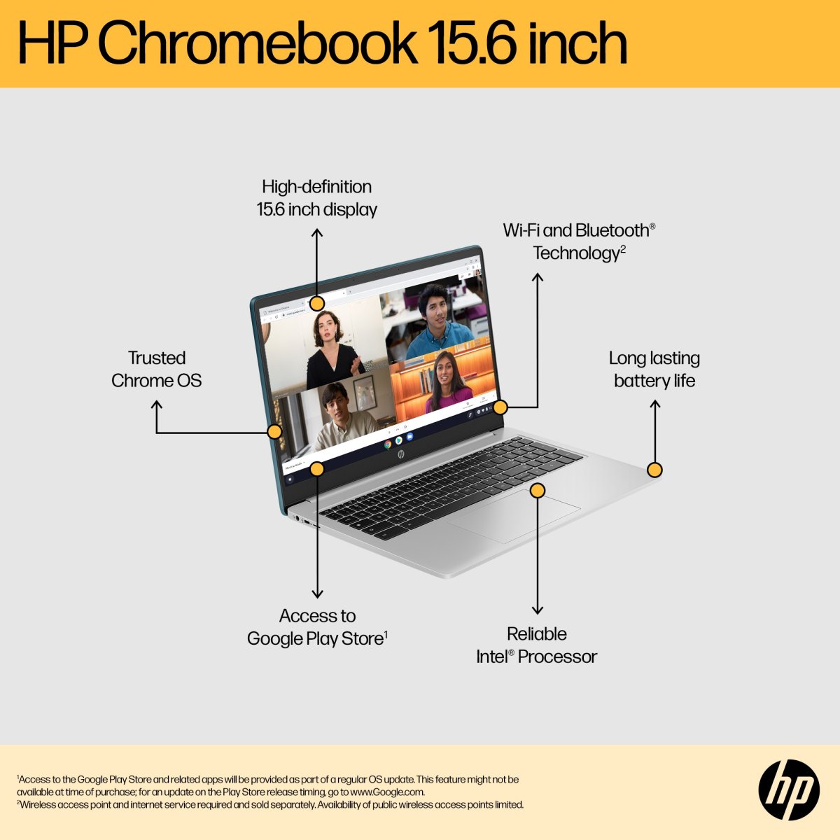 HP Chromebook 15a-na0001na Intel® Celeron® N4500 39.6 cm (15.6") HD 4 GB LPDDR4x-SDRAM 64 GB eMMC Wi-Fi 5 (802.11ac) ChromeOS Silver - Image 4
