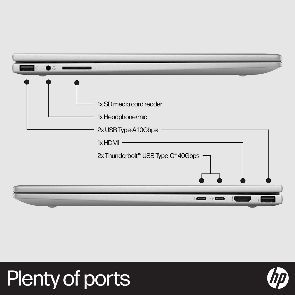 HP ENVY x360 15-fe0013na Intel® Core™ i7 i7-1355U Hybrid (2-in-1) 39.6 cm (15.6") Touchscreen Full HD 16 GB LPDDR5-SDRAM 512 GB SSD Wi-Fi 6E (802.11ax) Windows 11 Home Silver - Image 6