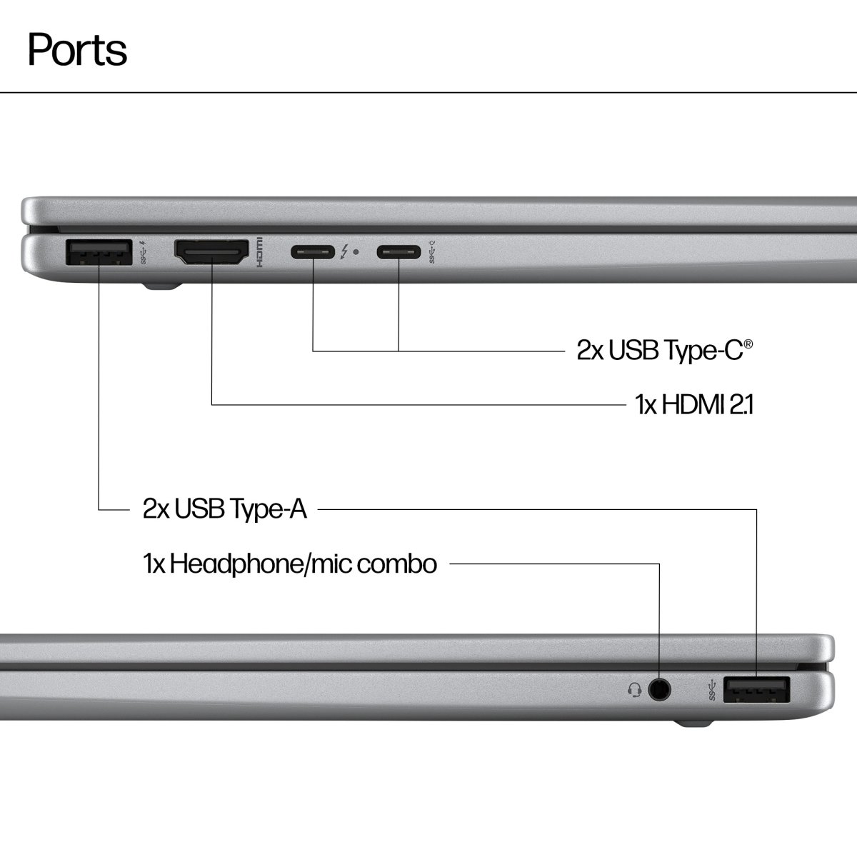 HP ENVY x360 14-fc0005na Intel Core Ultra 5 125U Hybrid (2-in-1) 35.6 cm (14") Touchscreen 3K 16 GB LPDDR5-SDRAM 512 GB SSD Wi-Fi 6E (802.11ax) Windows 11 Home AI PC Silver - Image 5