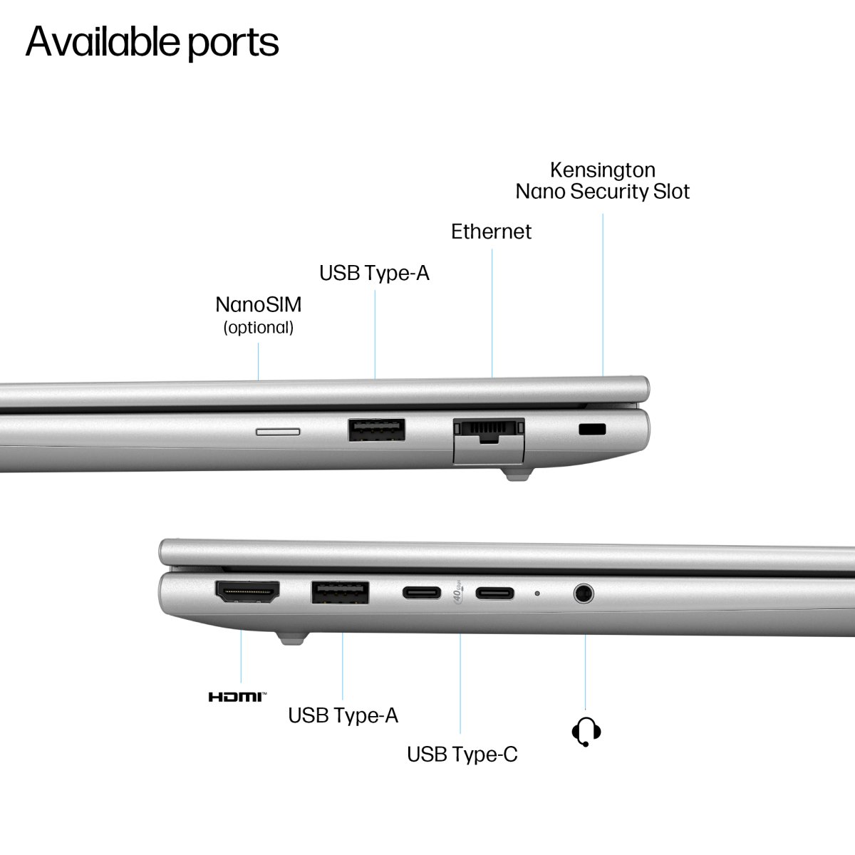 HP EliteBook 6 G1a Next Gen AI PC Wolf Pro Security Edition Copilot+ PC AMD Ryzen™ AI 5 340 Laptop 35.6 cm (14") Touchscreen WUXGA 16 GB DDR5-SDRAM 512 GB SSD Wi-Fi 7 (802.11be) Windows 11 Pro Silver - Image 2