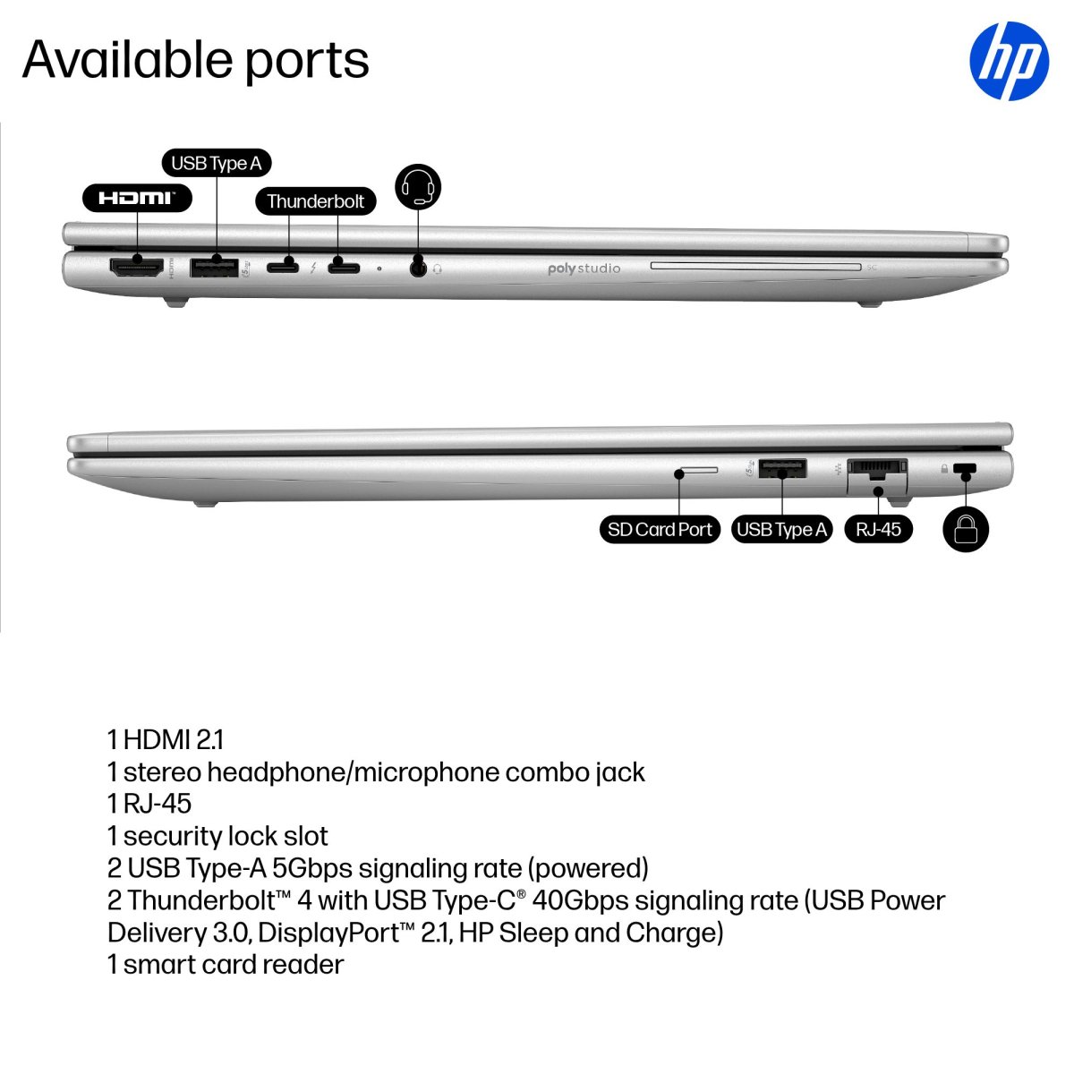 HP EliteBook 6 G1i AI Intel Core Ultra 5 225U Laptop 40.6 cm (16") WUXGA 32 GB DDR5-SDRAM 512 GB SSD Wi-Fi 7 (802.11be) Windows 11 Pro AI PC Silver - Image 5