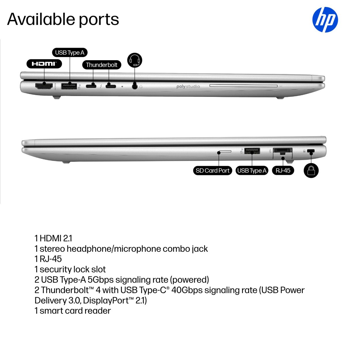 HP EliteBook 6 G1iR Intel Core 5 120U Laptop 40.6 cm (16") WUXGA 16 GB DDR5-SDRAM 512 GB SSD Wi-Fi 6E (802.11ax) Windows 11 Pro Silver - Image 4