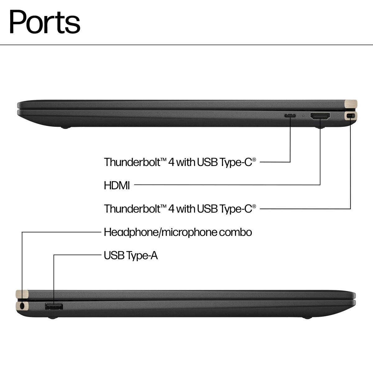 HP Spectre x360 16-aa0001na Intel Core Ultra 7 155H Hybrid (2-in-1) 40.6 cm (16") Touchscreen 3K 16 GB LPDDR5x-SDRAM 1 TB SSD NVIDIA GeForce RTX 4050 Wi-Fi 7 (802.11be) Windows 11 Home AI PC Black - Image 4