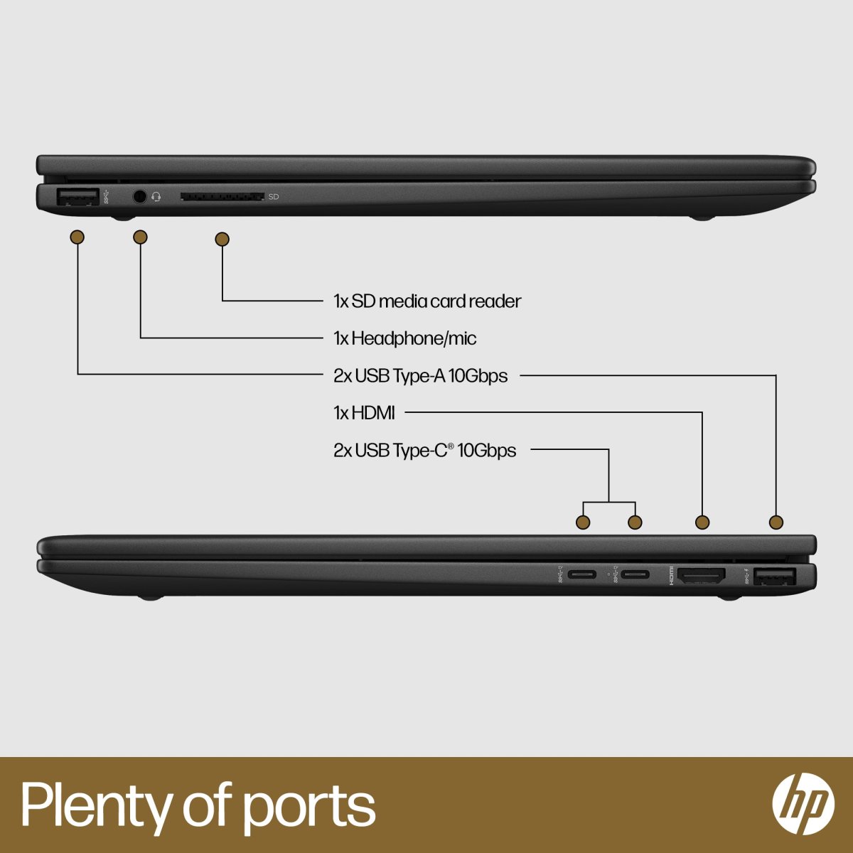 HP ENVY x360 15-fh0000na AMD Ryzen™ 7 7730U Hybrid (2-in-1) 39.6 cm (15.6") Touchscreen Full HD 16 GB LPDDR4x-SDRAM 512 GB SSD Wi-Fi 6E (802.11ax) Windows 11 Home Black - Image 5