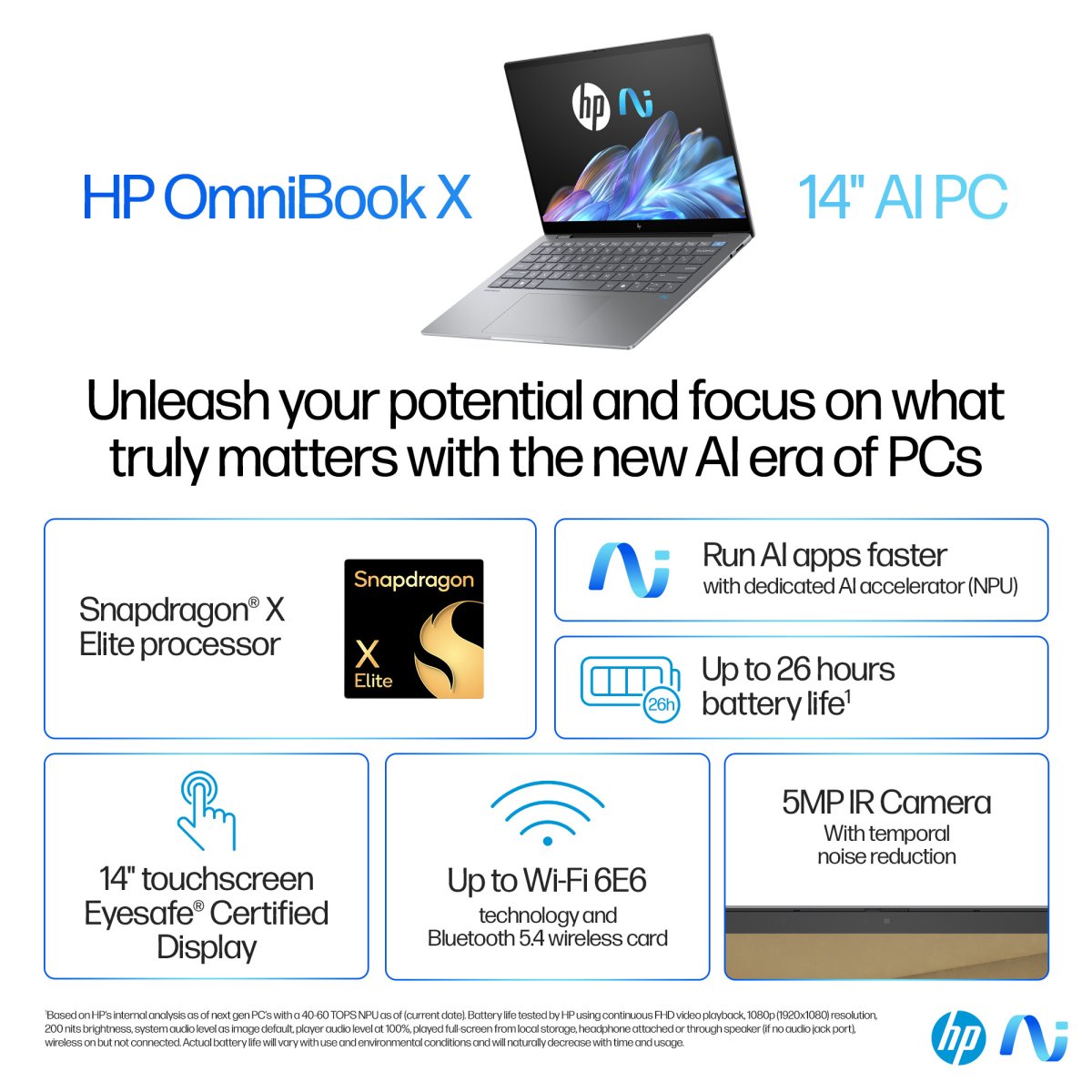 HP OmniBook X 14-fe0000na Copilot+ PC Snapdragon X1E-78-100 Laptop 35.6 cm (14") Touchscreen 2.2K 16 GB LPDDR5x-SDRAM 1 TB SSD Wi-Fi 6E (802.11ax) Windows 11 Home Silver - Image 4